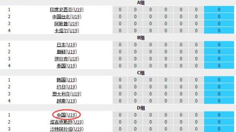 国足2026年世预赛前瞻：国足抢四出局，国足下半场全面被动