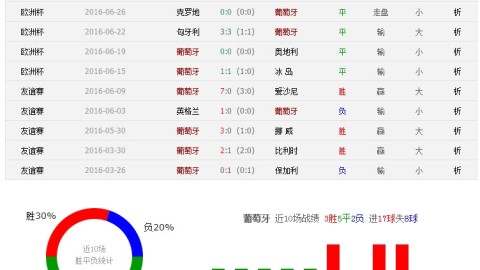 欧洲比分预测网  西甲保级队VS欧冠区劲旅，埃尔切与马德里竞技谁更想赢？