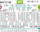 里尔南特比分预测  欧战冲刺与保级绝境狭路相逢，谁能带走三分？