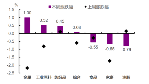 澳洲对乌兹别克斯坦比分预测：世纪一战，中亚狼能否打破逢澳不胜魔咒？【2026世亚预终极前瞻】