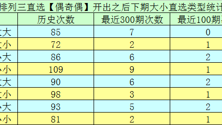 007比分预测：升班马高居榜首，传统豪门主场能否终结黑马神话？
