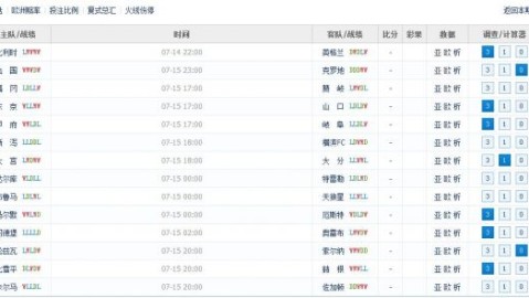 标题：足彩 世界杯 比分预测｜英法巅峰碰撞：伤病阴云之下，谁是真正王者？