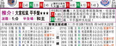 J2榜首保卫战！残阵松鼠主场遭遇进攻哑火磐田——RB大宫松鼠VS磐田喜悦前瞻