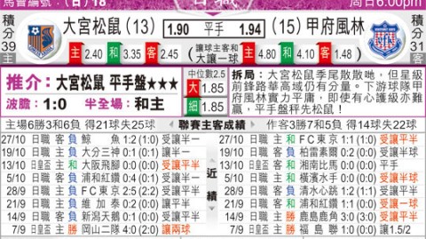 J2榜首保卫战！残阵松鼠主场遭遇进攻哑火磐田——RB大宫松鼠VS磐田喜悦前瞻