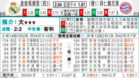 足彩比分怎么预测最准？从数学模型到市场博弈的全维度解析