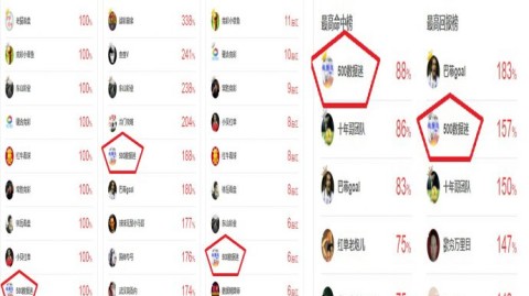 约旦VS越南！西亚力量遇上东南亚传控，谁能笑到最后？——世预赛亚洲杯前瞻