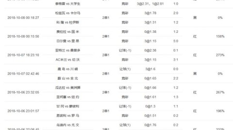 乌克兰对美国比分预测：世界杯前的中立区对决，谁能在变阵中抢占先机？