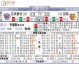 朗斯vs克莱蒙比分预测：欧冠区劲旅迎战保级队，3分悬念几何？