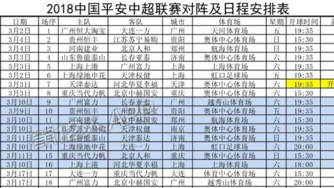 天津津门虎2026赛季前瞻