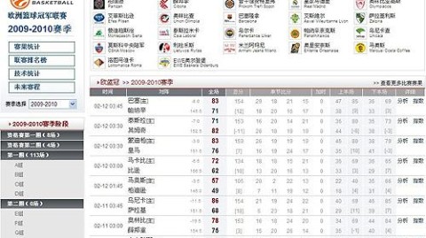 法国v美国篮球比分预测+奥运连续三届宿敌对决 新老势力碰撞能改写剧本吗？