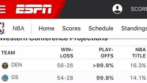 nba季后赛前瞻：火箭vs湖人