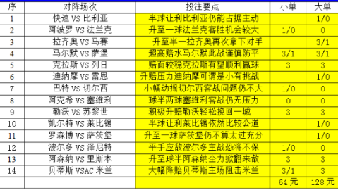 曼城VS利物浦！7分差距+残阵对决，谁能绝杀英超争冠？——英超第21轮赛事前瞻