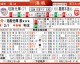 澳超卡位战！珀斯光荣VS墨尔本城，残阵对决谁能破局？