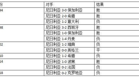 芬兰VS冰岛！北欧双雄狭路相逢，谁能打破历史桎梏？——国际友谊赛前瞻