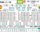 曼城对曼联比分预测 + 卡里克首秀即迎德比大考，残阵曼城能否全身而退？
