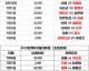 四球击溃旧秩序：法国4-3阿根廷背后的世界杯权力交接