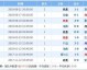 法国战美国比分预测：东道主能否打破“客场魔咒”？2026世界杯悬念提前解读