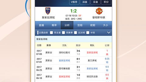 球探预测比分网：数据风暴下的观赛革命与未来足篮对决制胜密码