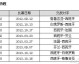 西班牙vs荷兰比分预测：伤病阴云下的豪门预演，谁能抢占心理先机？