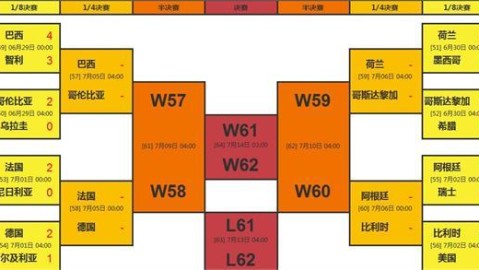 美荷PK！伤病潮席卷，残阵之战谁能止颓？