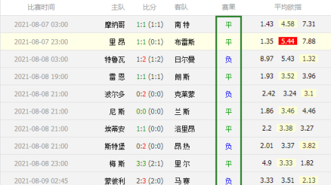 梅斯对昂热比分预测：保级六分战，谁能在悬崖边抢回生机？