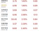 明日足彩比分预测：升班马主场保卫战 vs 森林保级大逃亡，谁能笑到最后？