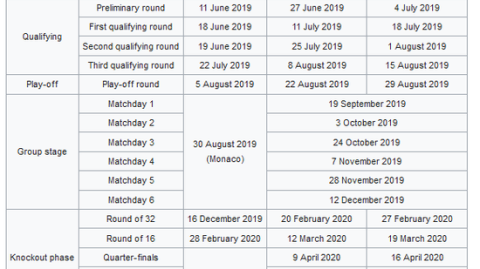 英冠升级附加赛前瞻：英超升级附加赛前瞻