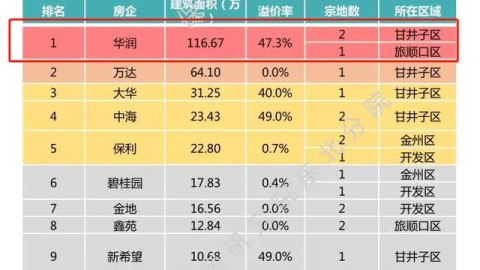 大连人VS广州城！保级6分战谁能占先机？——中超前瞻