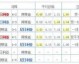 河床对波特诺比分预测 + 南美双雄时隔七年再相遇，谁能笑到最后？
