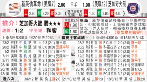 新英格兰革命VS芝加哥火焰！主场龙遇上客场虎，谁能笑到最后？