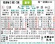 罗马VS比尔森胜利！伤兵满营+客场铁桶，意甲劲旅能否终结主场不胜魔咒？