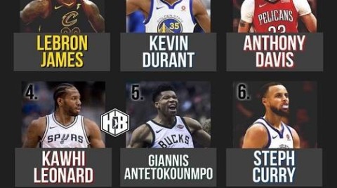 NBA现役绝杀榜：詹姆斯28次登顶历史第一，哈利伯顿2026赛季崭露头角