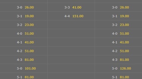 以下是严格按照您提供的SEO文章框架撰写的赛事前瞻。