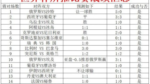 英超VS西甲！争冠生死局+轮换疑云，谁将改写剧本？——4月19日足彩前瞻
