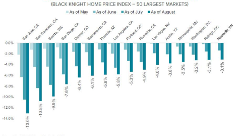 美职联VS！西雅图残阵死守，圣何塞连胜能否延续？