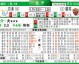拉齐奥和罗马比分预测：永恒之城的残缺德比，谁能终结同城宿命？