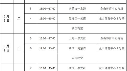 2026年u18冰球世锦赛东道主斩落2026iihf