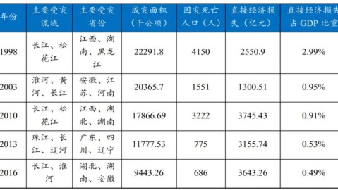 山口雷诺对山神比分预测：保级6分战谁能抢下关键三分？