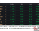 海牙对威廉二世比分预测+荷乙争冠悬念+谁能延续强势？