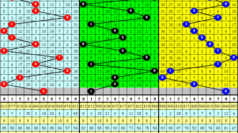 天狼星VS达尔库尔德人！移民传奇挑战瑞典老牌劲旅——瑞典赛事前瞻