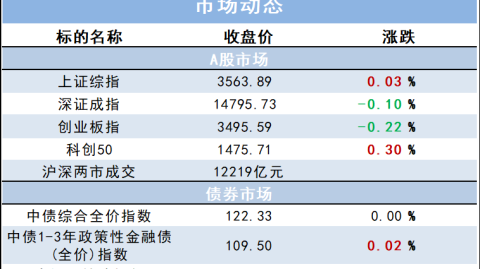 泰国VS越南！东南亚德比谁主沉浮？——世预赛关键战前瞻