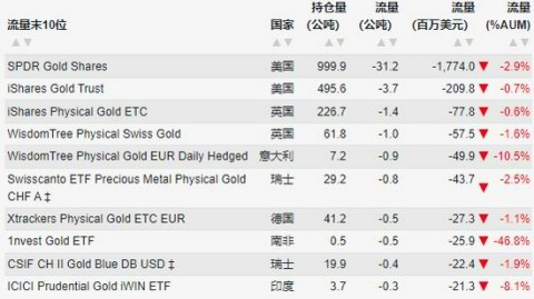 琉球FC vs 爱媛FC比分预测：防守重组能否终结僵局？