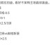 磐田对札幌冈比分预测——日职乙中下游卡位战，到底谁能抢下关键三分？