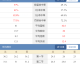 广州龙狮VS北京控股：常规赛收官生死战！谁能抢下最后一张季后赛门票？