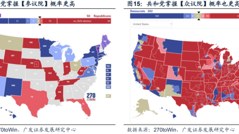 科索沃VS英格兰！预选赛黑马撞上不败金身，谁将创造历史？——世预赛决赛前瞻