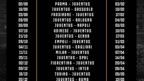 1617赛季意甲第1轮揭幕三线争冠悬念揭幕战罗马