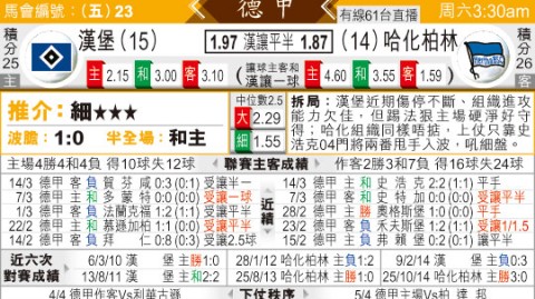 汉堡vs柏林联比分预测 德甲中游角力，柏林联开年不胜魔咒能否打破？