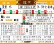 汉堡vs柏林联比分预测 德甲中游角力，柏林联开年不胜魔咒能否打破？