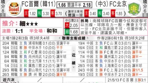 首尔FC对国安比分预测：伤兵满营+高原挑战，御林军能否在客场带走分数？